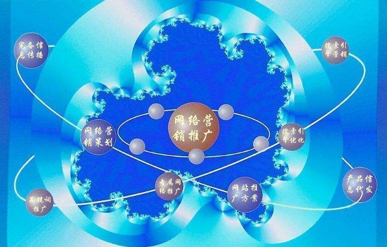 秦淮新媒体运营企业需要掌握的网络推广技巧有哪些